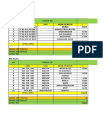 03.monitoring Ouput Harian Badirih Estate April 2022... - Copy-5