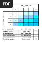 Evaluacion de Riesgos