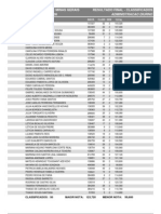 Ufmg2008 Aprovados