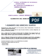 Elementos Del Derecho