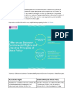 IAS Exam: Fundamental Rights Directive Principles of State Policy