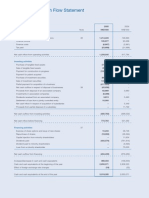 Consolidated Cash Flow Statement