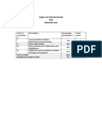 Table of Specification FOR Driving Ncii