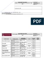 Programme Des Audits Sme 2022