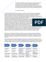 DMAIC Defect Analysis