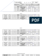 Horario Por Bloques 201201