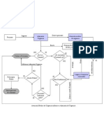 Diagrama Flujo