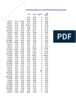 Blackrock Global Funds - Global Opportunities Fund - $A2 (Mi9X) Mi9X:Gr Germany Open-End Fund