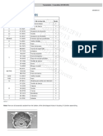 Assembly Procedure