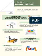 Infografía NICC RF