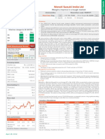 Maruti Suzuki India LTD: ESG Disclosure Score