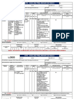 APR para Instalação de SPDA