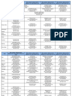 Responsables EdF Et de Catégories 2019 2020 2