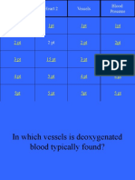 Heart Anatomy Jeopardy Game