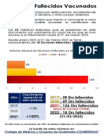 Doctores Fallecidos Vacunados 21-3-22F