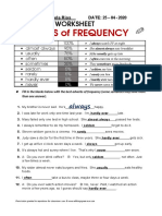 Adverbs of Frequency: Grammar Worksheet