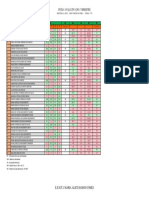 Ficha Avaliativa de Arte Do 1º Bimestre 3ºb