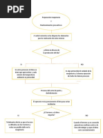 DIAGRAMA