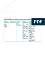 Nursing Care Plan - Acute Pain