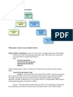 Civil Procedure Outline