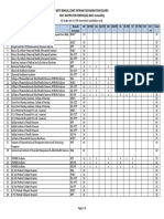 Seat Matrix JENPAS (UG) - 2021