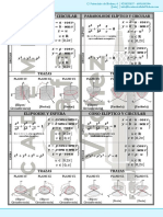 Formulario Superficies Cuadricas y Cilindricas