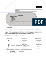 Rudiments of Music: Module Overview