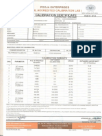 Calibration Certificates Mastech