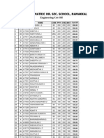 Green Park Matriculation Higher Secondary School - Namakkal - Engineering Cut-Offs - 2011