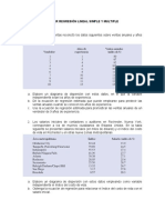 Taller Regresión Lineal Simple y Multiple Mayo de 2022