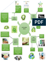 Mapa Logistica Inversa U3