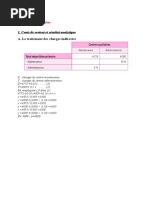 SOLUTION EXO 02 Cout Complet