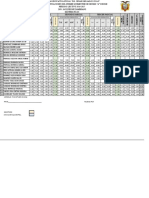 Cuadro de Notas Decimo A Matematicas