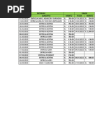 Entregas Pagos Fecha Concepto Monto Fecha Monto