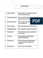 2020 Pass Out Chemistry Hons