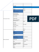 Updated Fintech List