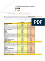 Planilha Desafio - WWW - emagrecerDeVez