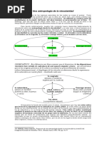 1.una Antropología de La Vincularidad - Cuadros