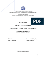 Unidad 4 La Educación Especial en Venezuela .Factores Etiológicos.