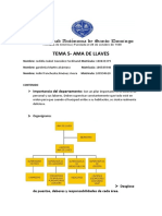 Ama de Llaves