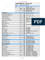 Tableau Materiel Naheulbeuk JDR