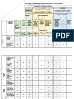 Matriz Planificacion 2022