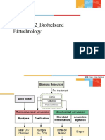 Lecture - 32 - Biofuels and Biotechnology: BITS Pilani, Pilani Campus