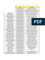 Data - Ajay Parking Yard - Indore