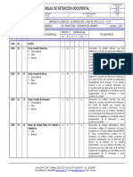 Tabla de RTD