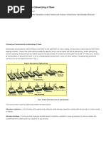 Glossary of Terms Used in Galvanizing of Steel