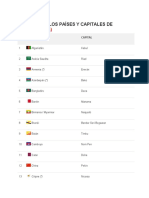 Listado Con Los Países y Capitales de Asia