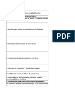 Modelo de Calificación Logística de Centros de Distribución