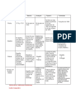 Cuadro Comparativo 1