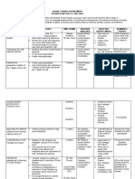 Social Studies Action Plan